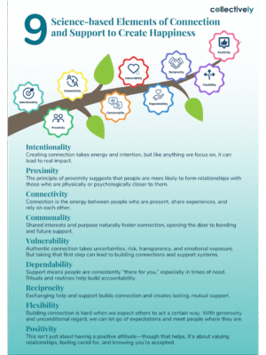 9 Science-based Elements of Connection and Support to Create Happiness