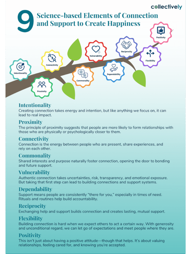 9 science based elements of connection and support to create happiness